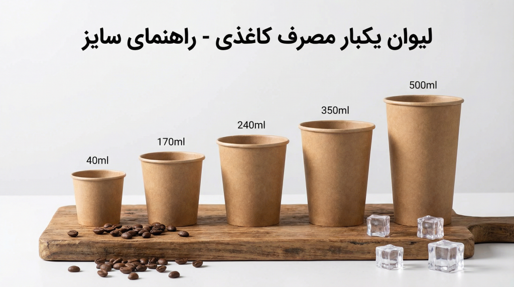 راهنمای اندازه و حجم لیوان‌های کاغذی از کوچک تا بزرگ
